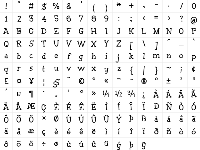 Dunkel Meister Regular Character Map