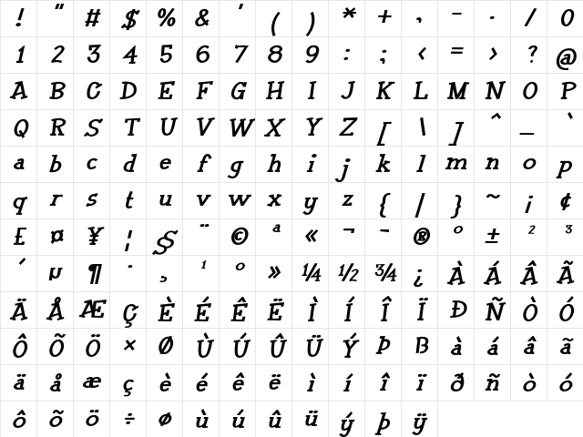 Dunkel Meister Bold Italic Character Map