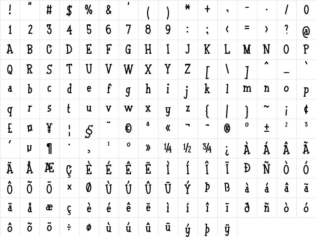 Dunkel Meister Condensed Bold Character Map