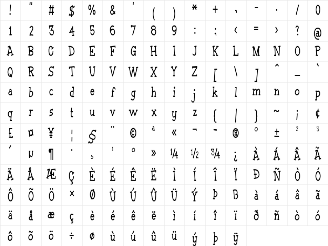 Dunkel Meister Condensed Regular Character Map