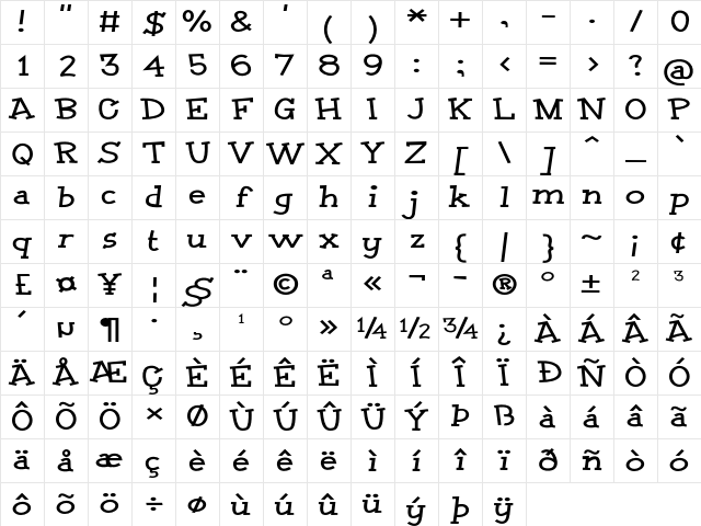 Dunkel Meister Expanded Regular Character Map