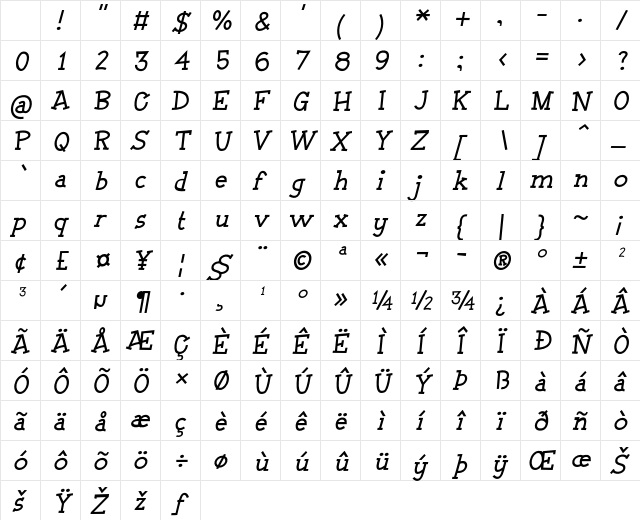 Dunkel Meister Italic Character Map