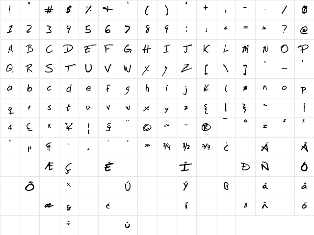 DuntonWriting Regular Character Map