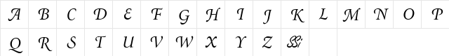 Atlantix Swash SSi Italic Character Map