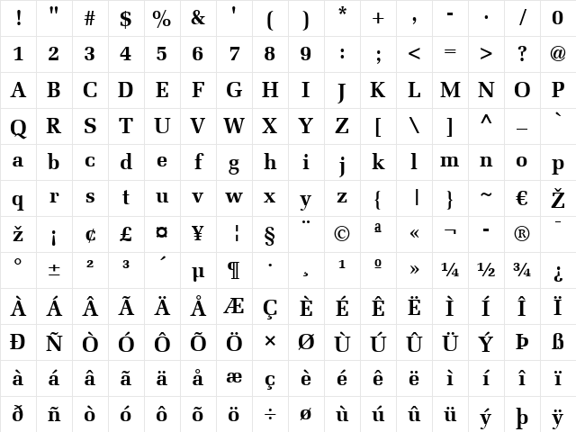 Melior LT Bold Character Map