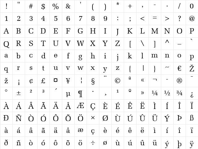 Melior LT Regular Character Map