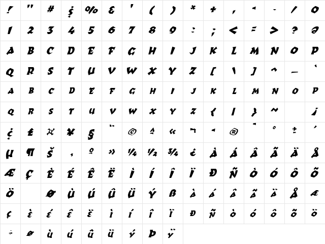 DustupSCapsSSK Italic Character Map