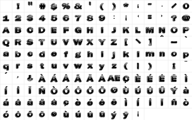DustyHotels Regular Character Map DustyHotels Regular Character Map