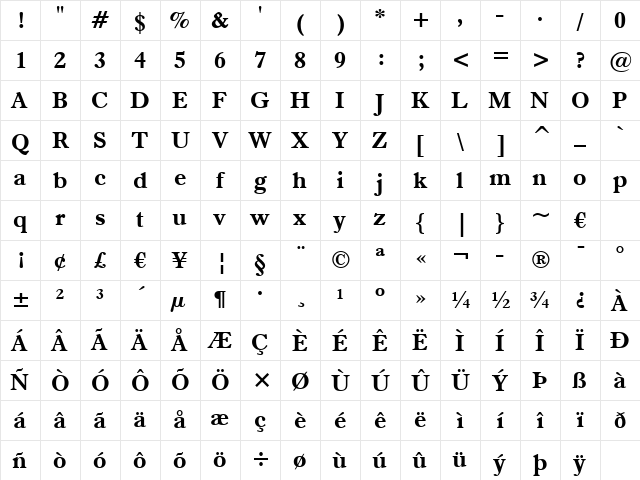 Dutch766 BT Bold Character Map