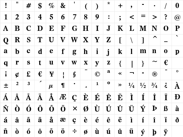 Dutch811 BT Bold Character Map
