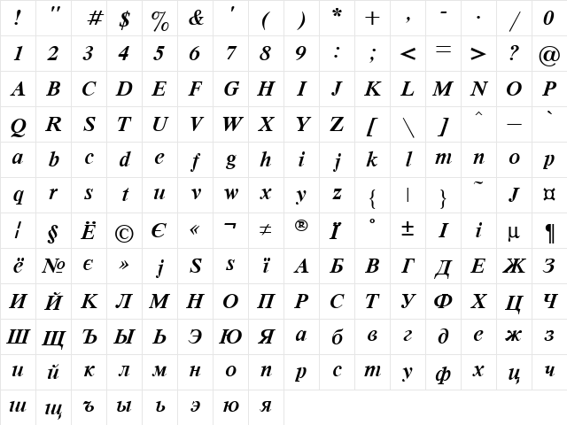 Dutch Bold Italic Character Map Dutch Bold Italic Character Map
