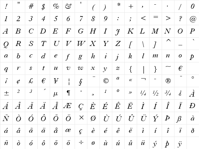 Dutch766 BT Italic Character Map