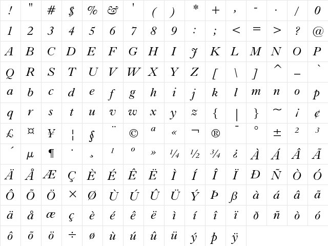 Dutch 766 Italic Character Map
