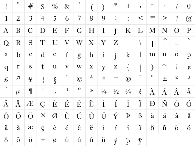 Dutch 766 Regular Character Map