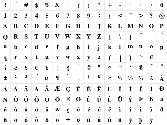 Dutch801 Rm BT Bold Character Map