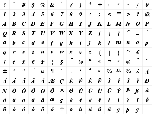 Dutch801 XBdIt BT Extra Bold Italic Character Map