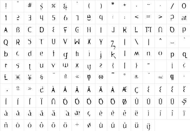 Dutch Oven Character Map