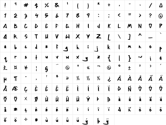 Dylan Comic Dylan Comic Character Map Dylan Comic Dylan Comic Character Map