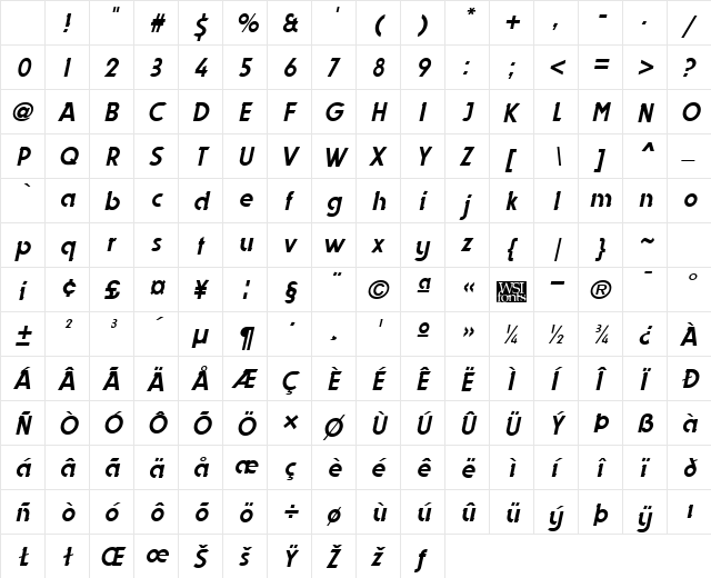Dynasty Italic Character Map