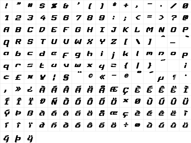 Dynotherm Bold Italic Character Map