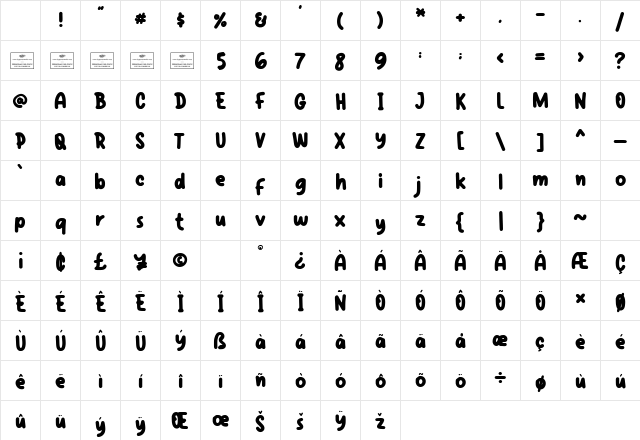 Mellifluous Regular Character Map Mellifluous Regular Character Map