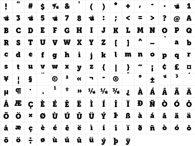 eacologica round slab Regular Character Map