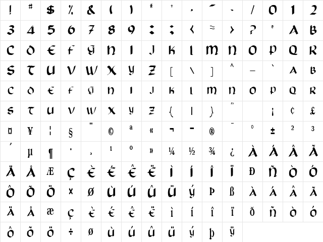 Eagle Regular Character Map