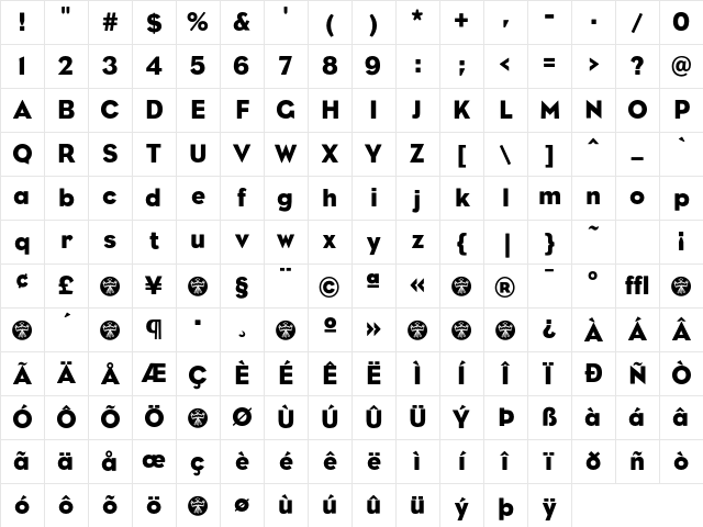 Eagle Book Character Map