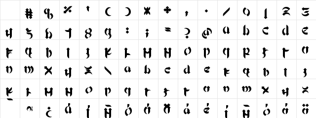 Mellogothic Regular Character Map Mellogothic Regular Character Map