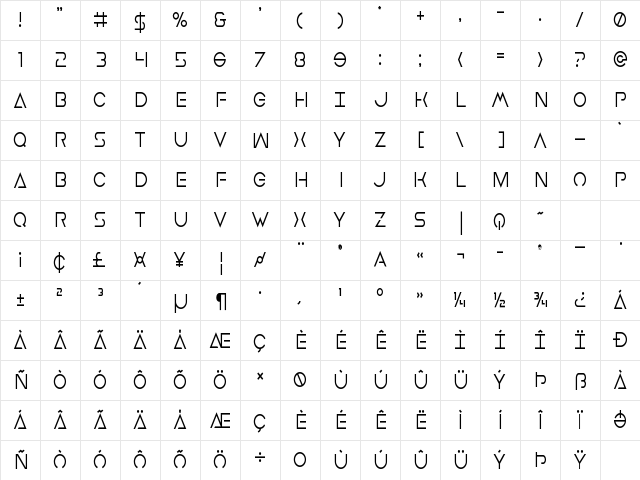 Earth Orbiter Condensed Condensed Character Map