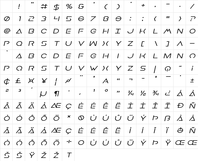 Earth Orbiter Expanded Italic Expanded Italic Character Map Earth Orbiter Expanded Italic Expanded Italic Character Map