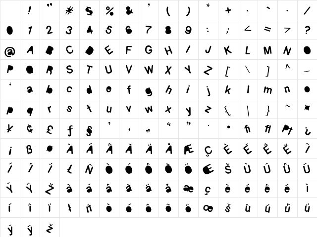 EarthQuake Normal Character Map