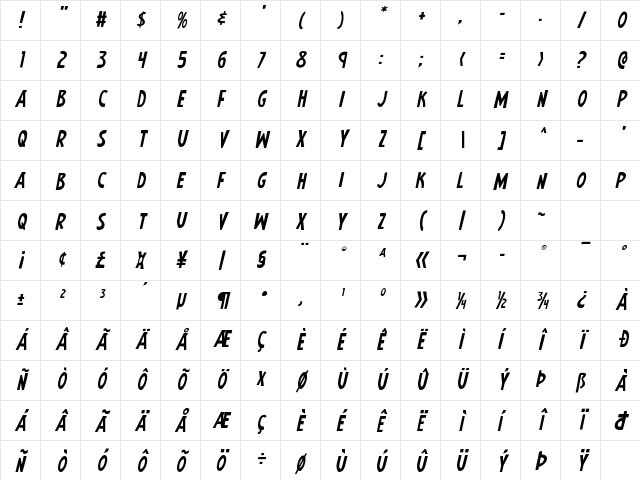 Earth's Mightiest Jumbled Italic Italic Character Map Earth's Mightiest Jumbled Italic Italic Character Map