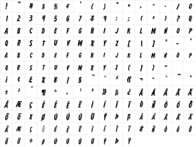 Earth's Mightiest Punch Italic Italic Character Map Earth's Mightiest Punch Italic Italic Character Map