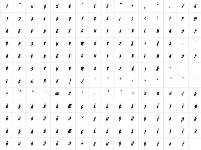 Earthshake Condensed Italic Condensed Italic Character Map