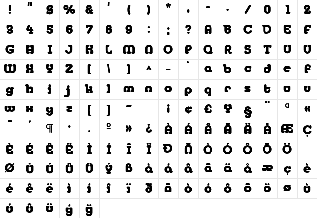 MelodBold Bold Character Map