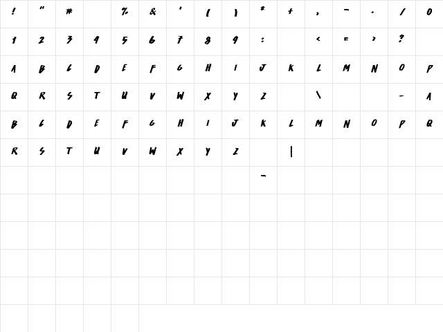 Easycore Regular Character Map Easycore Regular Character Map