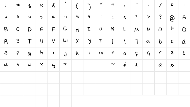 EATMYEGGROLLS Medium Character Map