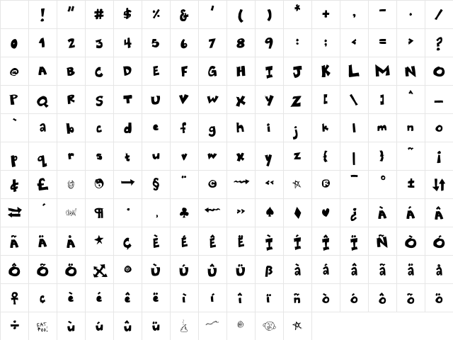 Eatpoo Regular Character Map