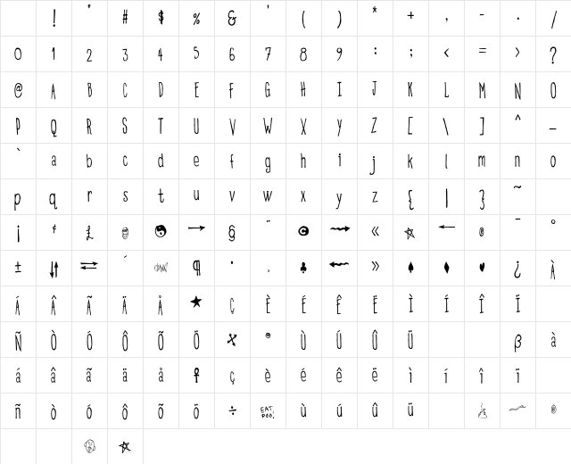 Eatpoo Skinny Character Map Eatpoo Skinny Character Map