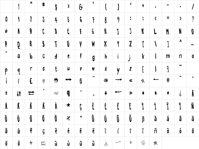 Eatpoo Tall Character Map