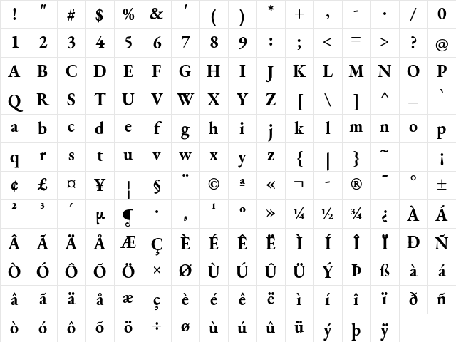 EB Garamond Bold Character Map