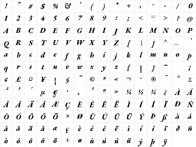 EB Garamond ExtraBold Italic Character Map
