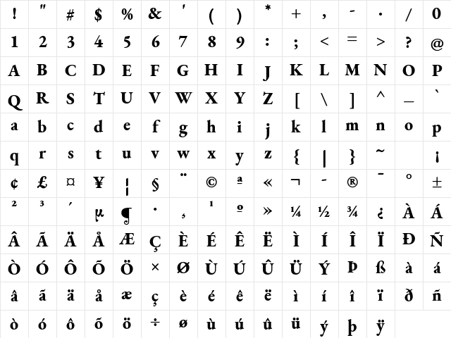 EB Garamond ExtraBold Character Map EB Garamond ExtraBold Character Map