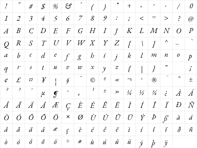 EB Garamond Italic Character Map EB Garamond Italic Character Map
