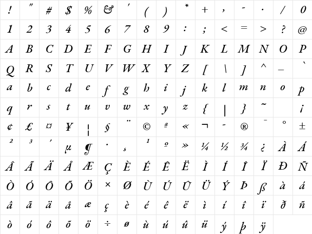 EB Garamond Medium Italic Character Map EB Garamond Medium Italic Character Map