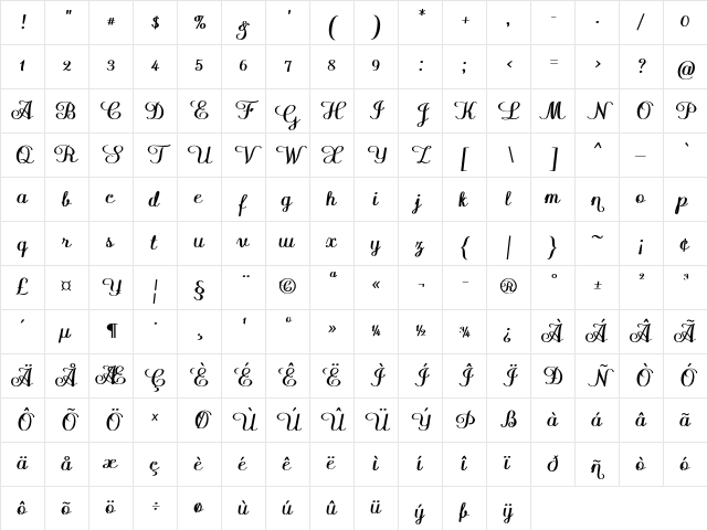 Eberdine Bold Character Map