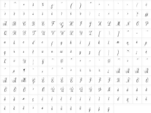 Eberdine Condensed Italic Character Map Eberdine Condensed Italic Character Map
