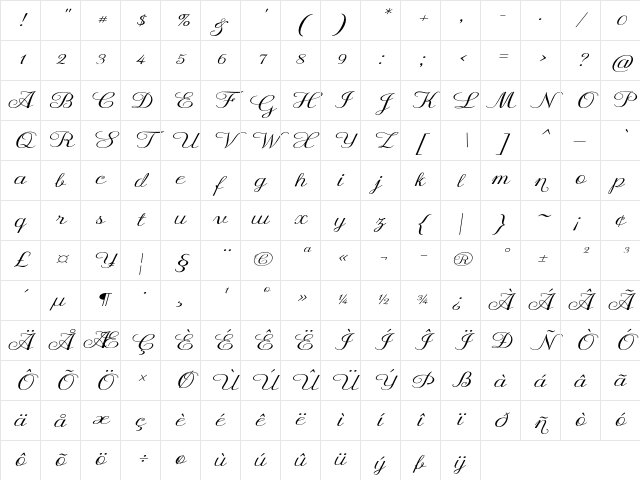 Eberdine Expanded Italic Character Map