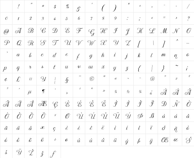 Eberdine Italic Character Map Eberdine Italic Character Map